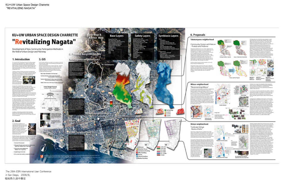 KU+UW Urban Space Design Charrette “REVITALIZING NAGATA”, 稲地秀介,田中貴宏, The 26th ESRI International User Conference in San Diego，2006/8