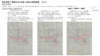 自室調査課題成果2