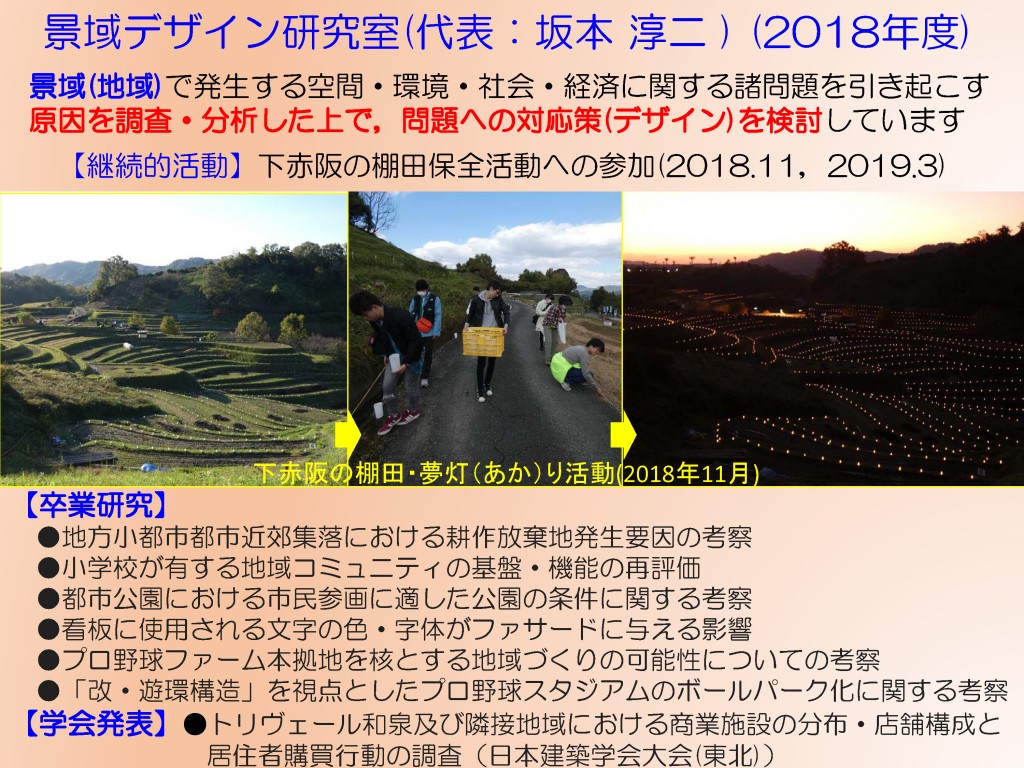 6_坂本ゼミ_景域デザイン研究室2018_200ppi